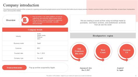 Image result for PowerPoint Pop-up Tutorial