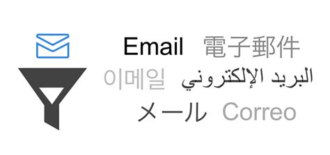 HTML Email Viewer 的图像结果
