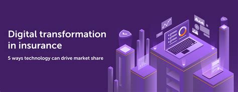 Insurance Technology 的图像结果