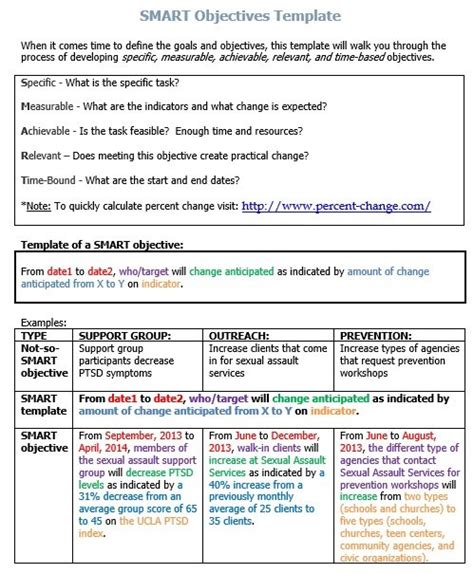 Employee Goals Examples 的图像结果