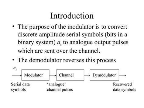 Image result for Pulse Amplitude Modulation Basics