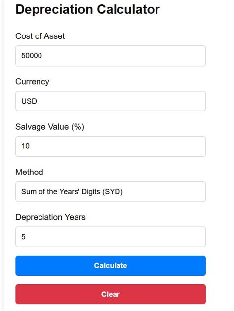 Depreciation Calculator: Calculate Straight-Line, Double-Declining ...