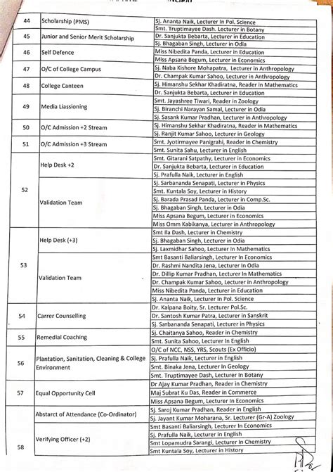 Welcome to Talcher Autonomous College, Talcher, Odisha, India!