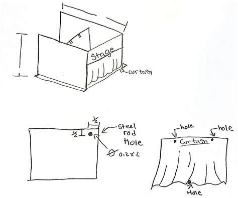 Image result for Rigging Tutorial