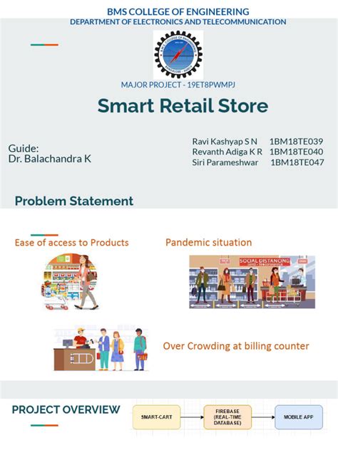 Image result for SmartStore Program Explained