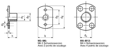 Image result for Furnace MC Java