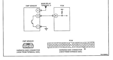 P1345 Code Explained 的图像结果