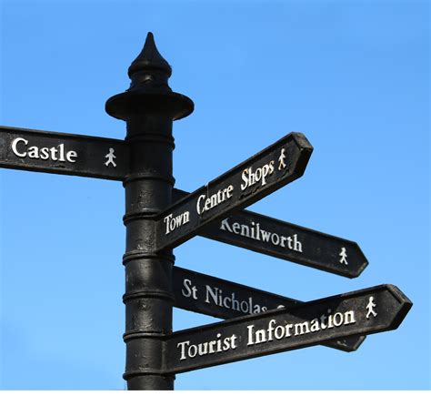 Image result for Info Guide Sign