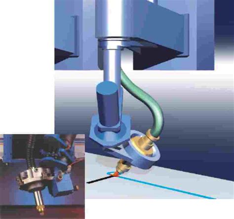 Fastcam Tutorial 的图像结果