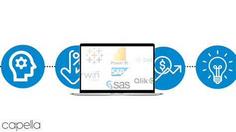 Image result for Data Analytics Platform Tools