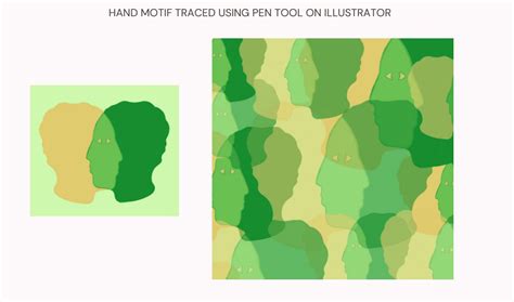 Image result for Design for Project Drawable