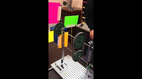 Image result for Pltw Engineering Design Process