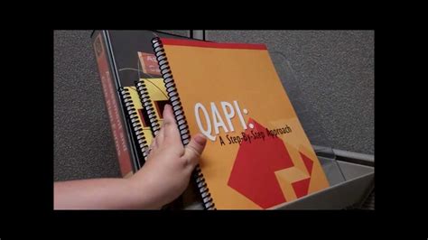 Image result for QAPI Basics