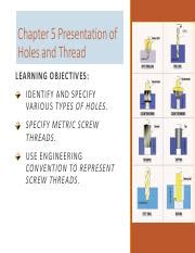 Image result for Thread Verb