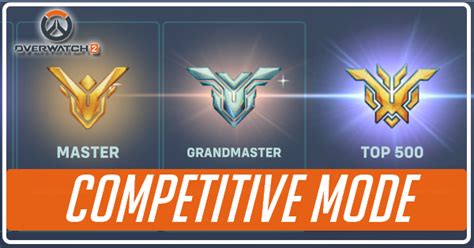 Image result for Overwatch Competitive Tag