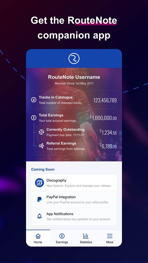 Image result for RouteNote