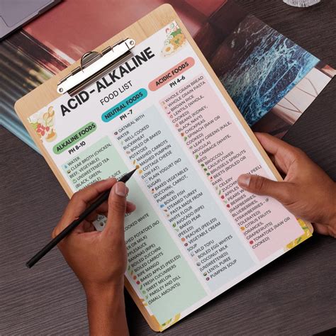 Acid Alkaline Food Chart, GERD Diet Grocery List, Low Acid Foods, Acid ...