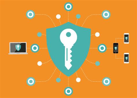 Image result for Encrypted Backup Software