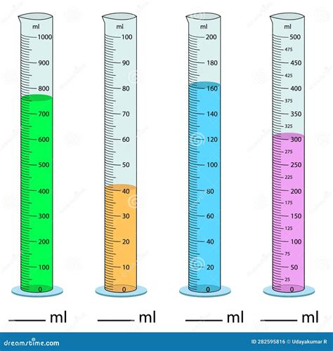 Measuring Cylinder. Vector Illustration. Cylinder Graduated Tube Vector ...