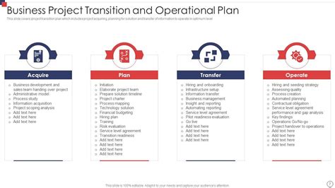 Image result for Project Transition Template PowerPoint