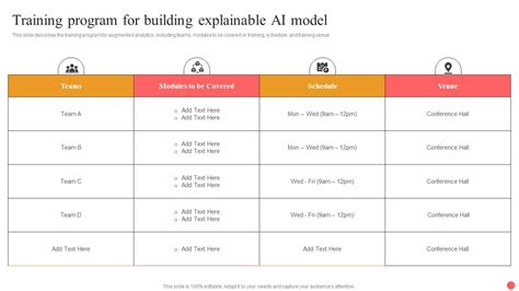 Xplore Machine Learning Models with Explainable Ai Challenge Lab 的图像结果