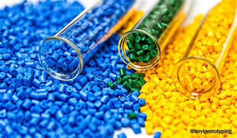 Image result for Injection Molding