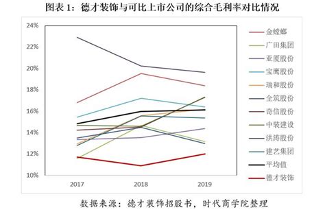 喜讯！德才装饰叶德才董事长、中建联合袁永林董事长双双获得青岛民营经济年度人物_青岛中建联合集团有限公司