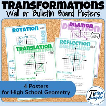 Image result for Transformations Poster Geometry