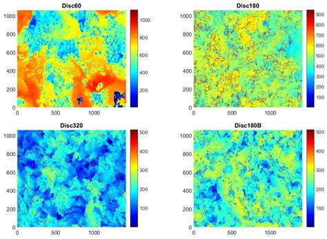 Characterization of Counter-Surface Substrates for a Laboratory ...