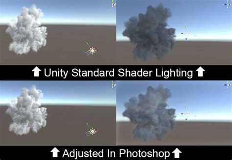 Image result for Unity Particle Material