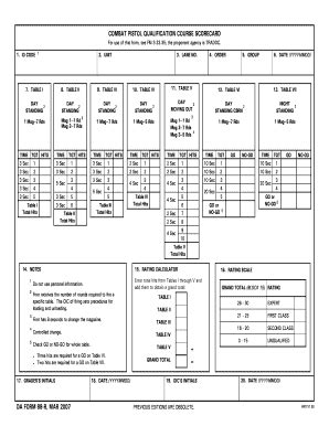 DD 88-R 2007-2026 - Fill and Sign Printable Template Online