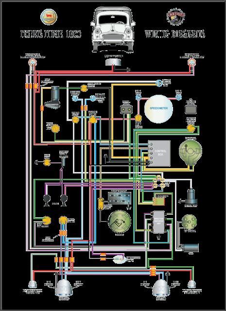 Image result for RJ45 Wiring Color Code