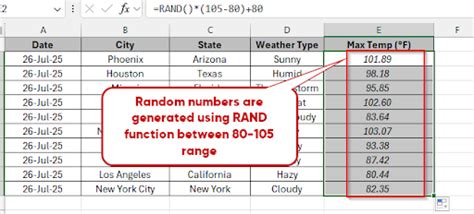 Image result for Random Number Generator Excel Between Range