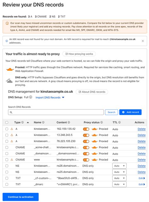 Managing DNS centrally for multiple client sites with Cloudflare