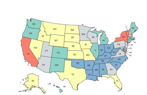 Political Compass Map 的图像结果