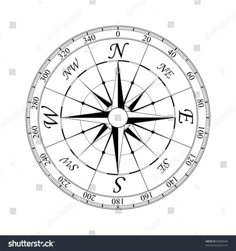 Image result for Compass Rose Design