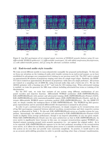 Image result for Neural Vocoder