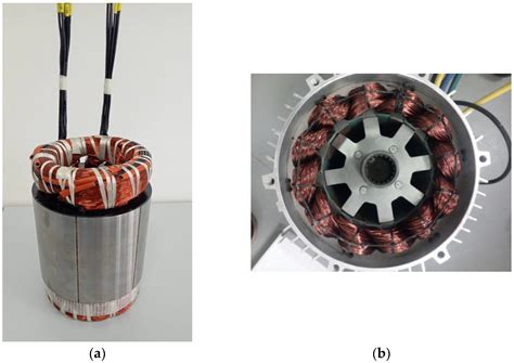 Design Optimization of a Switched Reluctance Machine with an Improved ...