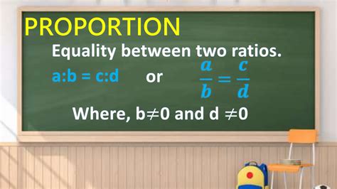 Image result for Ratio and Proportion Math Examples