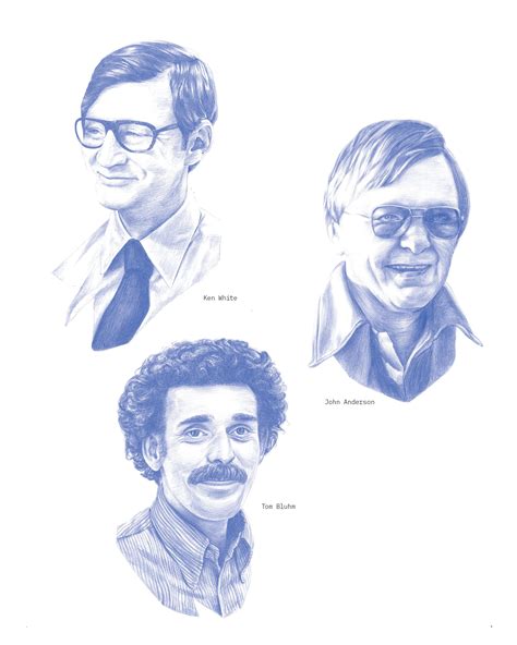 Image result for Java Developer in IBM Poster