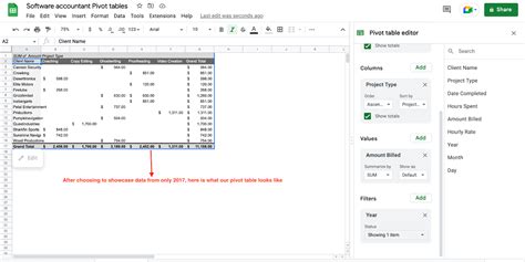 Image result for Google PivotTable Tutorials