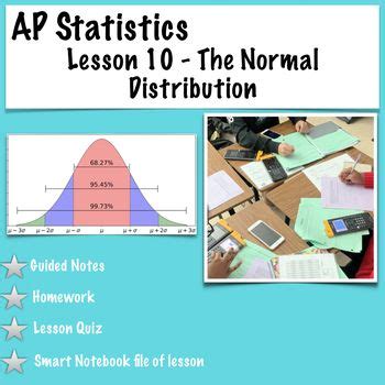 Image result for AP Stat Normal Distribution