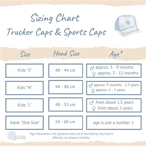 Sizing Chart - How to measure the baby head circumference