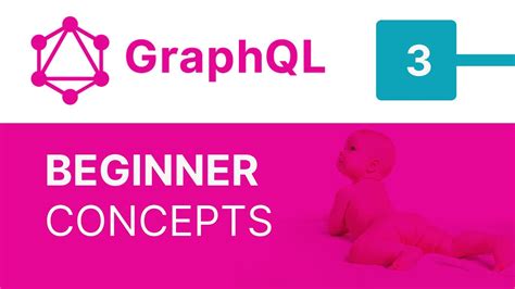 Image result for Cannot Get Graphql