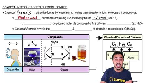 Image result for Chemical Bonding Explained