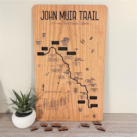 Buy Trail Room Checklist Online In India - Etsy India