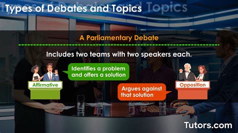 Example of Debate 的图像结果