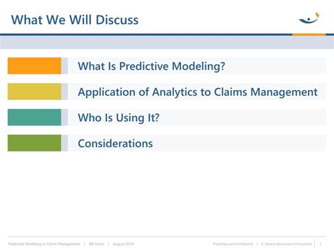 Image result for Predictive Modeling Example