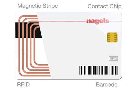 Image result for One Key MasterCard