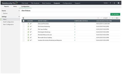 Image result for ManageEngine Data Security Plus